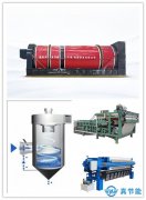 污泥干化設備與機械脫水設備的區(qū)別？